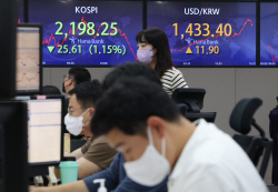 ‘검은 수요일’...코스피 2200선 붕괴, 환율 1440원 돌파