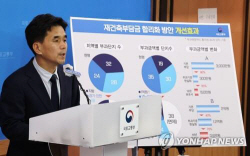 재건축 ‘대못’ 재초환 부담금 대폭 완화