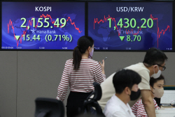 [종합주가지수] 원달러 환율 내렸는데 코스피는 연저점…삼성전자·네이버 또 신저가