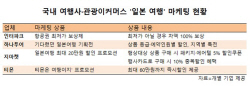 자유여행 열린 日, 할인상품 봇물…해외여행 살아난다
