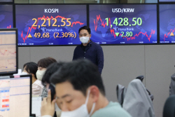금리인상 공포에 美증시 ‘털썩’...다음주 코스피도 ‘불안’