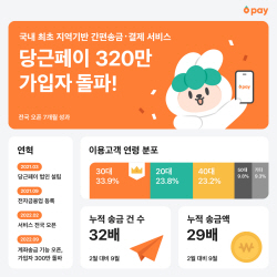 당근마켓 