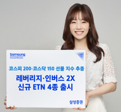 삼성증권, 코스피200·코스닥150 선물지수 추종 ETN 4종 출시