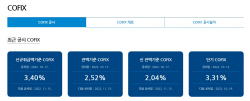 내일부터 주담대 금리 또 오른다…9월 신규 코픽스 0.44%p↑