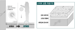 대우건설, 리모델링 적용 120mm 슬래브 층간소음 저감 입증