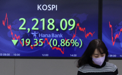 [종합주가지수] 코스피 2200선 ‘위태’했다…SK하이닉스·LG화학 등 주가↓