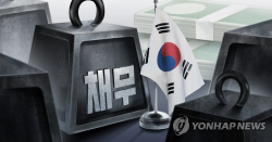 韓, 정부부채 증가 선진국 2.5배 빠르다…