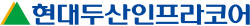 현대두산인프라코어 3분기 영업익 747억… 북미·유럽시장 시황 개선에 작년비 122%↑