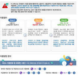 "올해는 새액·소득공제 환급금 얼마나 받을까"...연말정산 미리보기 하는 법