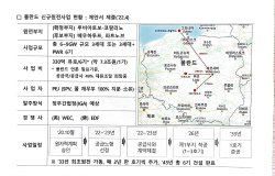 폴란드 첫 원전 사업자 결국 美 웨스팅하우스…한수원은 민간 원전 올인