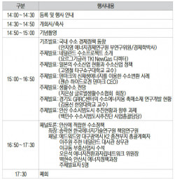 [알림] ‘2022 안산 에너지 국제심포지엄’