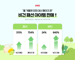 "모피 대신 페이크 퍼" 위메프, 비건 패션 판매 급증