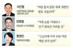 [전문가 진단] 규제지역 해제에도 거래 활성화 효과는 