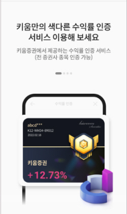 키움증권, ‘수익률 인증’ 이벤트 진행