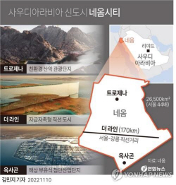 [빈살만 방한] 건설업계, 네옴시티 추가수주 가능성에 ‘들썩’