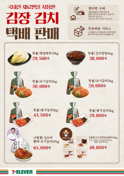 세븐일레븐, 김장 김치 택배 판매 실시
