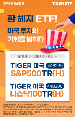 미래에셋자산운용, 환헤지형 미국 투자 ETF 2종 상장 이벤트