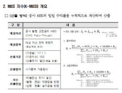 주금공, MBS 지수 