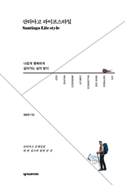 [신간도서] 산티아고 라이프스타일