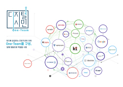 "보이스 피싱 예방, 악플 피해자 지원"…KT, ‘디지털 시민 원팀’ 출범