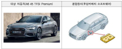 아우디·테슬라 등 ‘제작 결함’ 5만452대 리콜