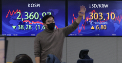 코스피, 파월 ‘독설’에 1.60%↓…환율은 1300원대로↑