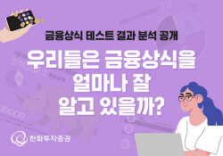 한화투자증권 "금융투자자, 앱테크·ESG 상식 높아"