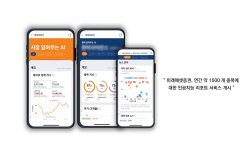 미래에셋증권, 인공지능 리포트 제공...‘시장·종목 읽어주는 AI’