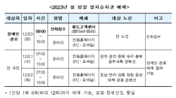 내년 설승차권 21~22일 사전예매