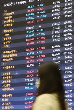 [2023 증시전망] 새해부터 꽉 막힌 코스피…‘상저하고’ 전망 우세