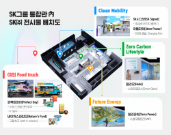 SK(주) ‘CES 2023’서 탄소중립 기술력 선보인다