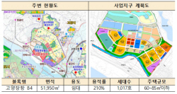 고양장항 ‘내집마련 리츠’ 1천가구 첫 공급
