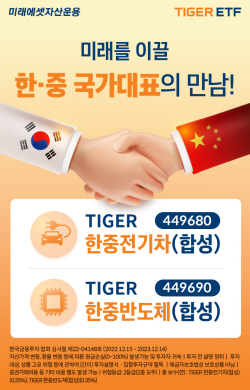 미래에셋자산운용, 韓·中 ‘반도체·전기차’ TIGER ETF 2종 상장