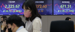 코스피, 새해 첫 장 ‘-0.5%’...2225.67 마감