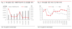 "하나금융지주, 올해도 최대실적 지속...투자의견 매수"