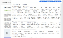 국민연금, 홈페이지에 ‘전기점자 서비스’ 도입