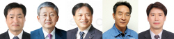 포스코그룹, 