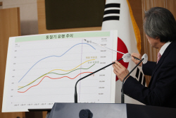 정기석 "이번 주 위중증 꺾이면 실내마스크 조정 논의는 다음 주에 시작"