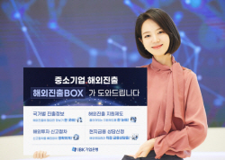 기업은행, 중소기업 지원...‘해외진출 BOX’ 오픈