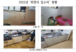 서울시, ‘희망의 집수리’ 사업 지원금 최대 60만원 늘린다… 내달 1일부터 신청