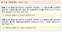 종합-전문건설업간 업역 폐지하더니 불법하도급 양산