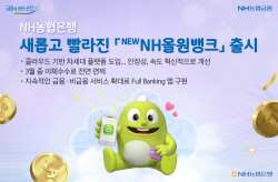 농협은행, 
