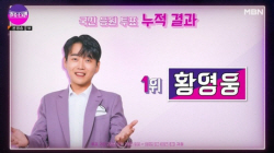 ‘불타는 트롯맨’ 황영웅, 국민응원 투표 누적 결과 1위