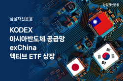 삼성자산운용, ‘KODEX 아시아반도체 공급망 exChina 액티브 ETF’ 상장