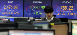 코스피, FOMC 훈풍에 0.78%↑...2468.88 마감