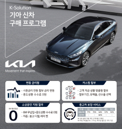 車 업계, 고금리 부담 줄인다…저금리 할부에 신차 할인까지
