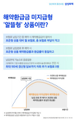 삼성화재 "맞춤형 디지털 콘텐츠 ‘바로통’, 월평균 27만명에 정보전달"