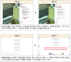SNS 뒷광고, 3만여건으로 절반 가량 줄어…불명확한 광고 표시 ‘꼼수’ 늘어