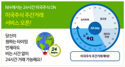 NH투자증권, 업계 최초 ‘24시간 미국주식 매매’ 서비스 개시