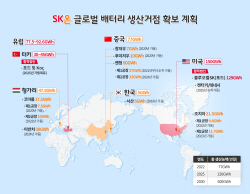 SK온-포드, 튀르키예 배터리 합작공장 결국 무산